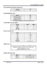 Preview for 14 page of Giantec 2000 User Manual