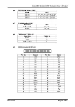 Предварительный просмотр 19 страницы Giantec tracer2000 Hardware User Manual