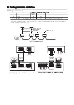 Предварительный просмотр 91 страницы Giatsu GIA-CEN-10KOMP Installation Manual