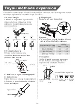 Предварительный просмотр 73 страницы Giatsu GIA-S09MAMB-O Owners And Installation Manual