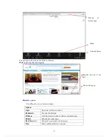 Предварительный просмотр 18 страницы Giayee Android Tablet User Manual