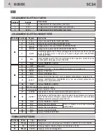 Предварительный просмотр 4 страницы GiBiDi AS05010 Instructions For Installation Manual