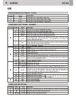 Предварительный просмотр 18 страницы GiBiDi AS05010 Instructions For Installation Manual