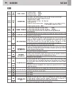 Предварительный просмотр 26 страницы GiBiDi AS05010 Instructions For Installation Manual