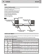 Предварительный просмотр 34 страницы GiBiDi AS05010 Instructions For Installation Manual