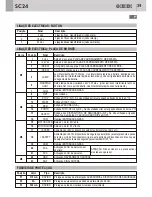 Предварительный просмотр 39 страницы GiBiDi AS05010 Instructions For Installation Manual