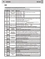 Предварительный просмотр 40 страницы GiBiDi AS05010 Instructions For Installation Manual