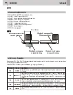 Предварительный просмотр 48 страницы GiBiDi AS05010 Instructions For Installation Manual