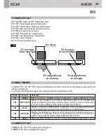 Предварительный просмотр 55 страницы GiBiDi AS05010 Instructions For Installation Manual