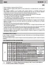 Предварительный просмотр 1 страницы GiBiDi AS05090 Manual