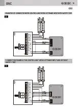 Предварительный просмотр 7 страницы GiBiDi AS05090 Manual