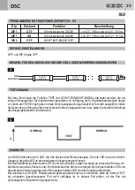 Предварительный просмотр 23 страницы GiBiDi AS05090 Manual