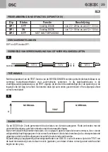 Предварительный просмотр 33 страницы GiBiDi AS05090 Manual