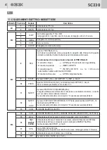 Предварительный просмотр 4 страницы GiBiDi AS05710/115V Instructions For Installations