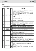 Предварительный просмотр 6 страницы GiBiDi AS05710/115V Instructions For Installations