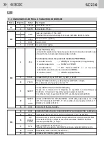 Предварительный просмотр 20 страницы GiBiDi AS05710/115V Instructions For Installations