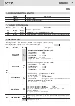 Предварительный просмотр 21 страницы GiBiDi AS05710/115V Instructions For Installations