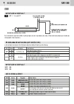 Предварительный просмотр 8 страницы GiBiDi AS05730 Instructions For Installations