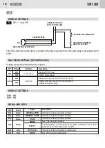 Предварительный просмотр 16 страницы GiBiDi AS05730 Instructions For Installations