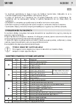 Предварительный просмотр 25 страницы GiBiDi AS05730 Instructions For Installations