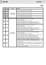 Предварительный просмотр 39 страницы GiBiDi AS05730 Instructions For Installations