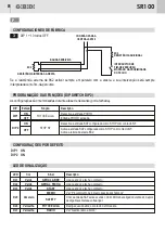 Предварительный просмотр 40 страницы GiBiDi AS05730 Instructions For Installations