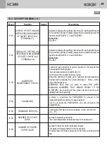 Preview for 49 page of GiBiDi AS05800 Instructions For Installation Manual