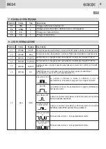 Предварительный просмотр 5 страницы GiBiDi AS06250 Instructions For Installation Manual