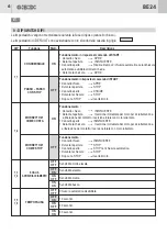 Предварительный просмотр 6 страницы GiBiDi AS06250 Instructions For Installation Manual