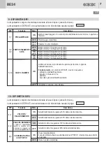 Предварительный просмотр 7 страницы GiBiDi AS06250 Instructions For Installation Manual