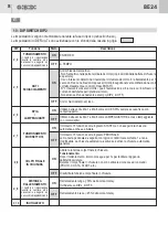 Предварительный просмотр 8 страницы GiBiDi AS06250 Instructions For Installation Manual