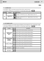 Предварительный просмотр 9 страницы GiBiDi AS06250 Instructions For Installation Manual