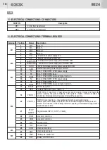 Предварительный просмотр 16 страницы GiBiDi AS06250 Instructions For Installation Manual