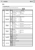 Предварительный просмотр 18 страницы GiBiDi AS06250 Instructions For Installation Manual