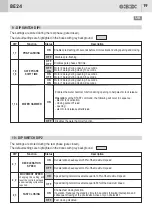 Предварительный просмотр 19 страницы GiBiDi AS06250 Instructions For Installation Manual