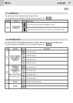 Предварительный просмотр 21 страницы GiBiDi AS06250 Instructions For Installation Manual