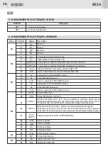 Предварительный просмотр 28 страницы GiBiDi AS06250 Instructions For Installation Manual