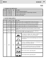 Предварительный просмотр 29 страницы GiBiDi AS06250 Instructions For Installation Manual