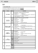 Предварительный просмотр 30 страницы GiBiDi AS06250 Instructions For Installation Manual