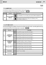 Предварительный просмотр 33 страницы GiBiDi AS06250 Instructions For Installation Manual