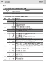 Предварительный просмотр 40 страницы GiBiDi AS06250 Instructions For Installation Manual