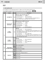 Предварительный просмотр 42 страницы GiBiDi AS06250 Instructions For Installation Manual