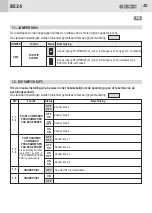 Предварительный просмотр 45 страницы GiBiDi AS06250 Instructions For Installation Manual