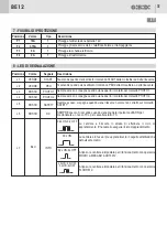 Предварительный просмотр 5 страницы GiBiDi AS06260 Instructions For Installation Manual