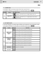 Предварительный просмотр 9 страницы GiBiDi AS06260 Instructions For Installation Manual