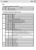 Предварительный просмотр 16 страницы GiBiDi AS06260 Instructions For Installation Manual