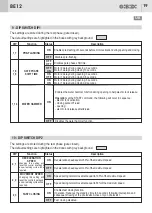 Предварительный просмотр 19 страницы GiBiDi AS06260 Instructions For Installation Manual