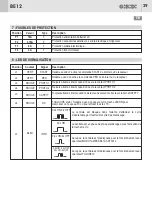 Предварительный просмотр 29 страницы GiBiDi AS06260 Instructions For Installation Manual