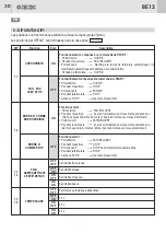 Предварительный просмотр 30 страницы GiBiDi AS06260 Instructions For Installation Manual