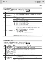 Предварительный просмотр 43 страницы GiBiDi AS06260 Instructions For Installation Manual